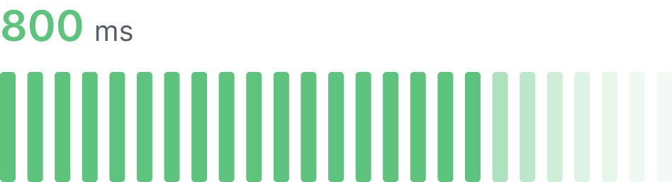 Alta performance — QR Code gerado em menos de 3 segundos